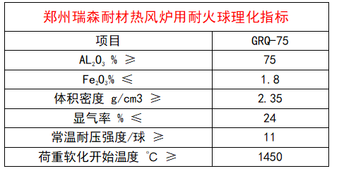 热风炉用耐火球.png